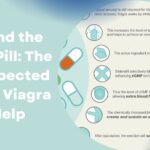 Viagra